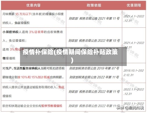 疫情补保险(疫情期间保险补贴政策)-第2张图片