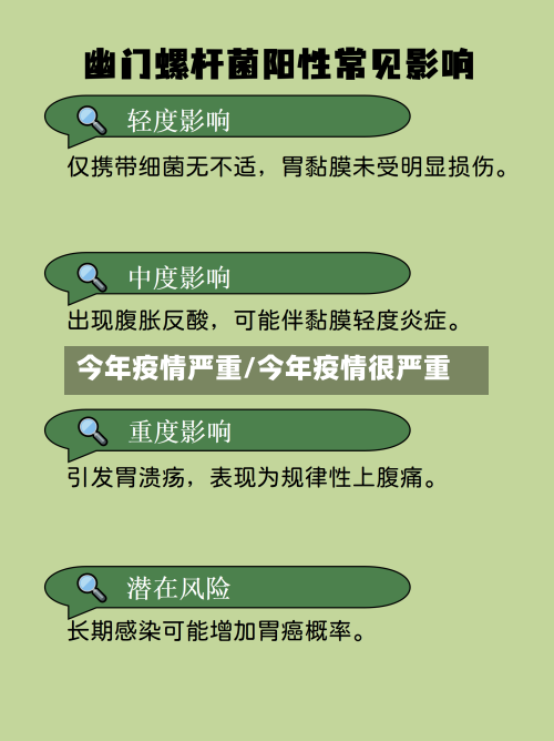 今年疫情严重/今年疫情很严重-第2张图片