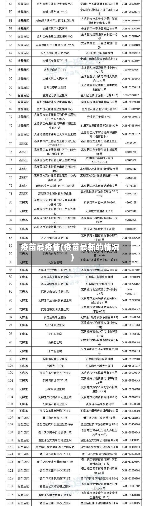 疫苗最疫情(疫苗最新的情况)