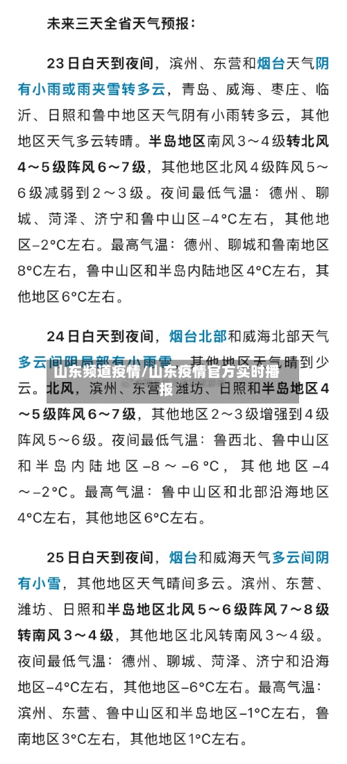 山东频道疫情/山东疫情官方实时播报