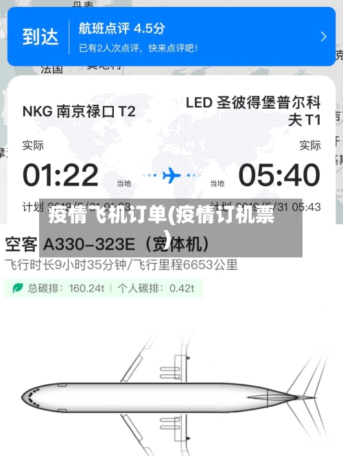 疫情飞机订单(疫情订机票)-第2张图片