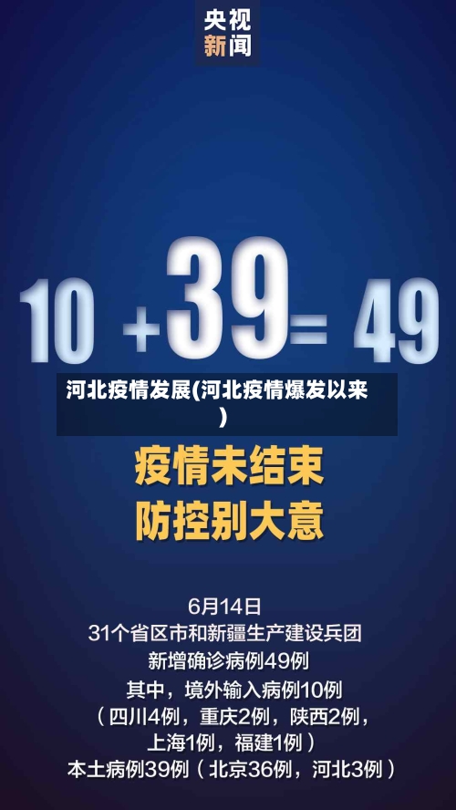 河北疫情发展(河北疫情爆发以来)-第2张图片
