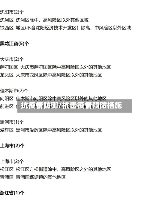 抗疫情防御/抗击疫情预防措施-第2张图片
