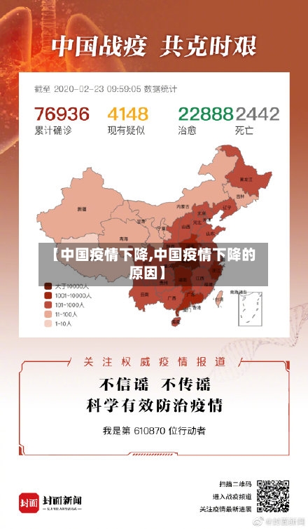 【中国疫情下降,中国疫情下降的原因】