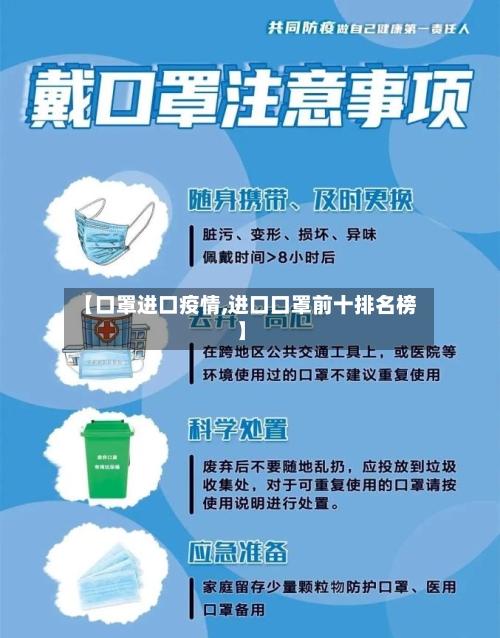 【口罩进口疫情,进口口罩前十排名榜】