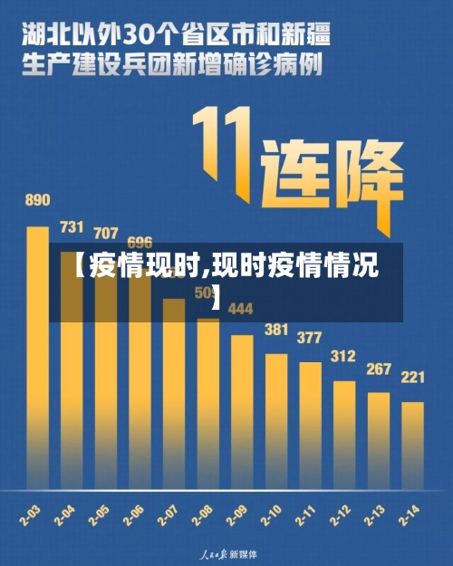【疫情现时,现时疫情情况】