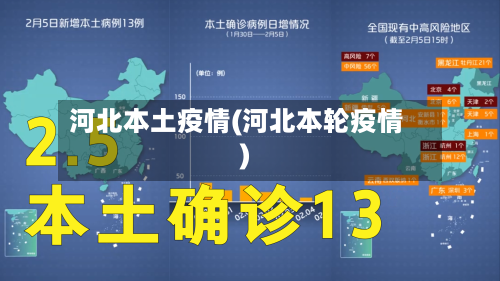 河北本土疫情(河北本轮疫情)