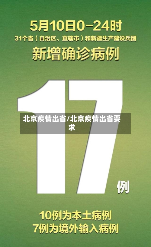 北京疫情出省/北京疫情出省要求-第3张图片