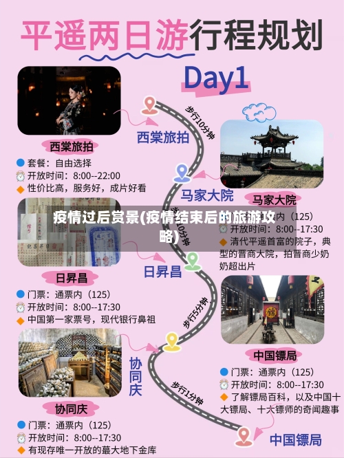 疫情过后赏景(疫情结束后的旅游攻略)