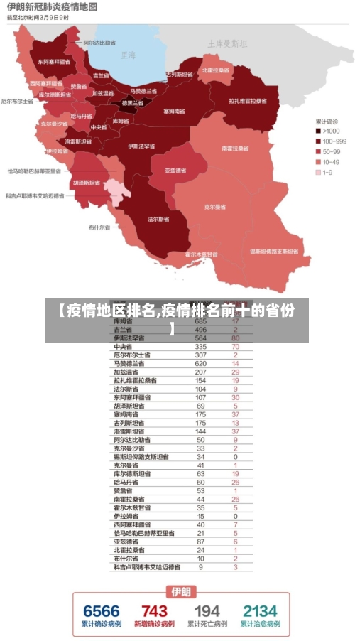 【疫情地区排名,疫情排名前十的省份】