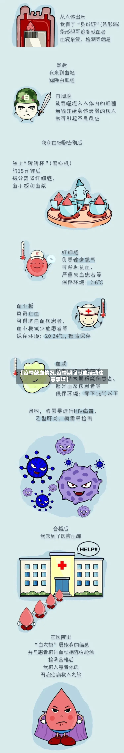 【疫情献血情况,疫情期间献血活动注意事项】-第2张图片