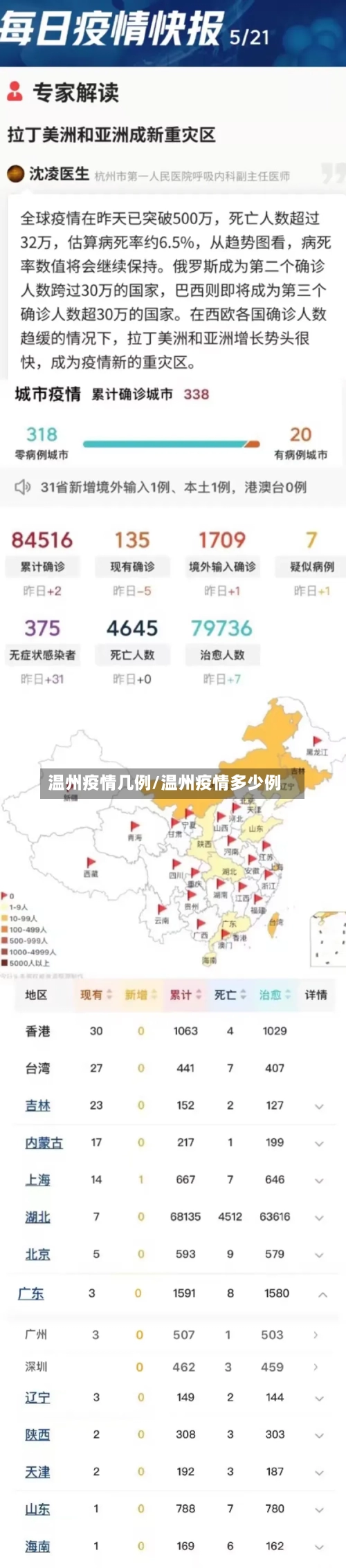温州疫情几例/温州疫情多少例-第3张图片