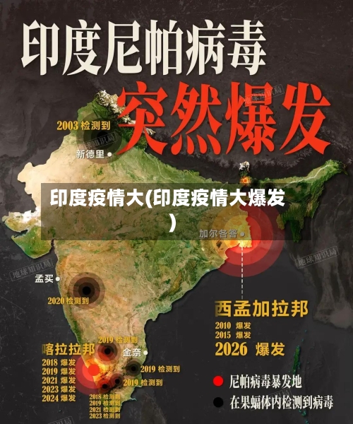 印度疫情大(印度疫情大爆发)