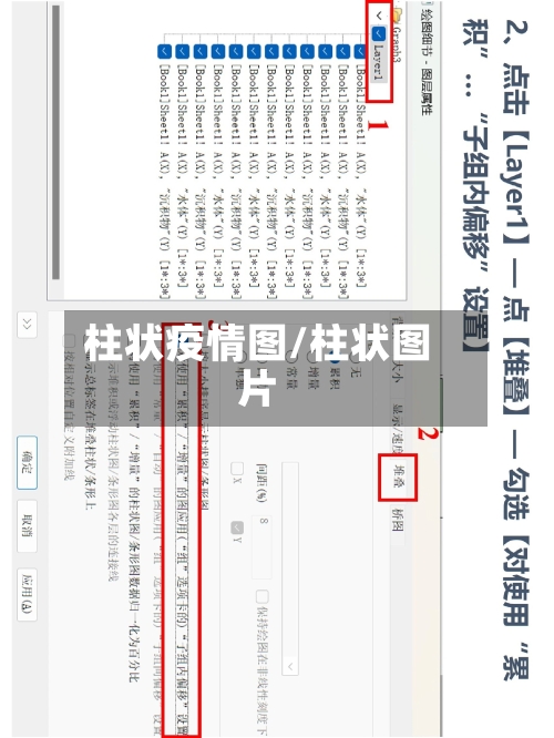 柱状疫情图/柱状图片