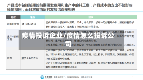 疫情投诉企业/疫情怎么投诉公司
