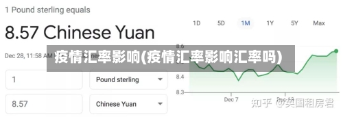 疫情汇率影响(疫情汇率影响汇率吗)