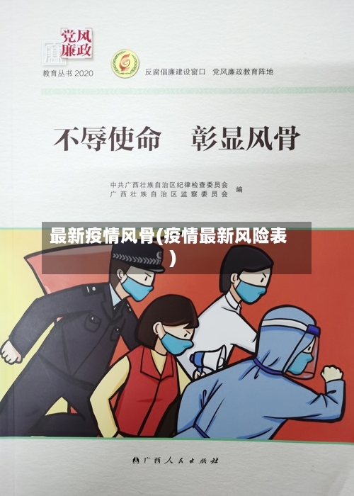 最新疫情风骨(疫情最新风险表)