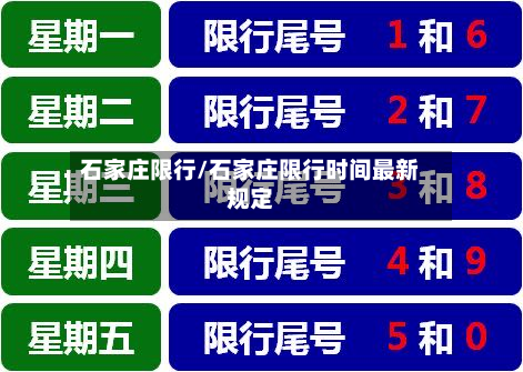 石家庄限行/石家庄限行时间最新规定-第2张图片
