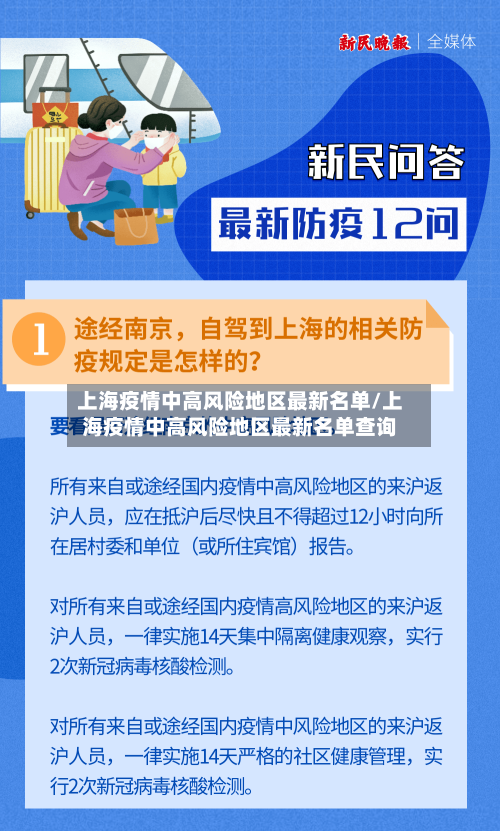 上海疫情中高风险地区最新名单/上海疫情中高风险地区最新名单查询-第2张图片