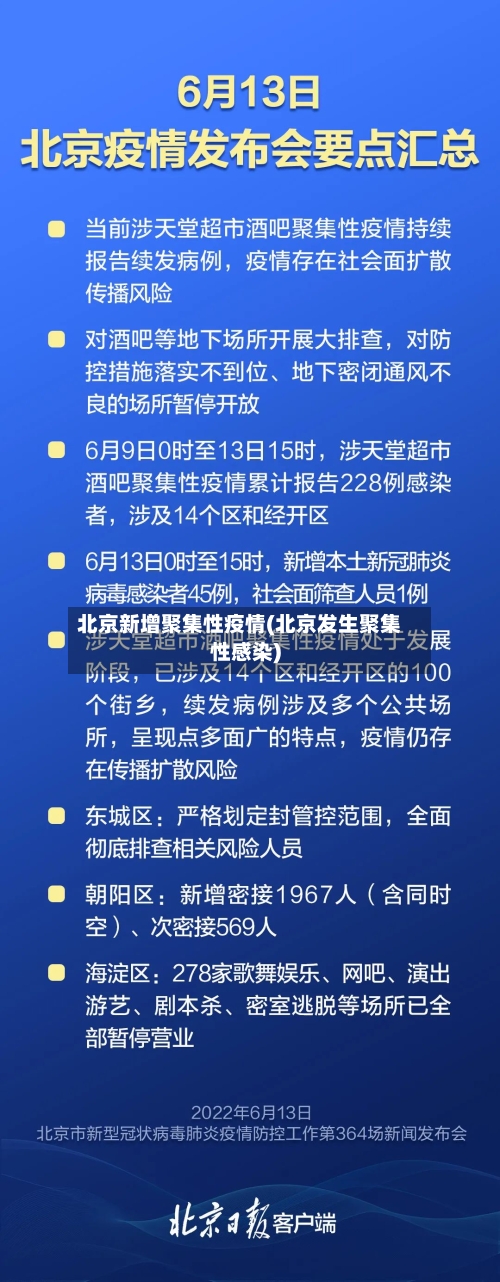 北京新增聚集性疫情(北京发生聚集性感染)-第3张图片