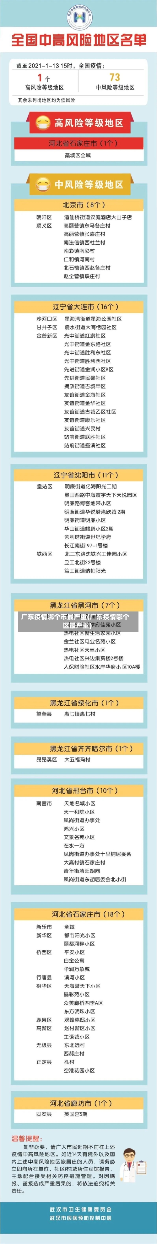 广东疫情哪个市最严重(广东疫情哪个区最严重)-第2张图片