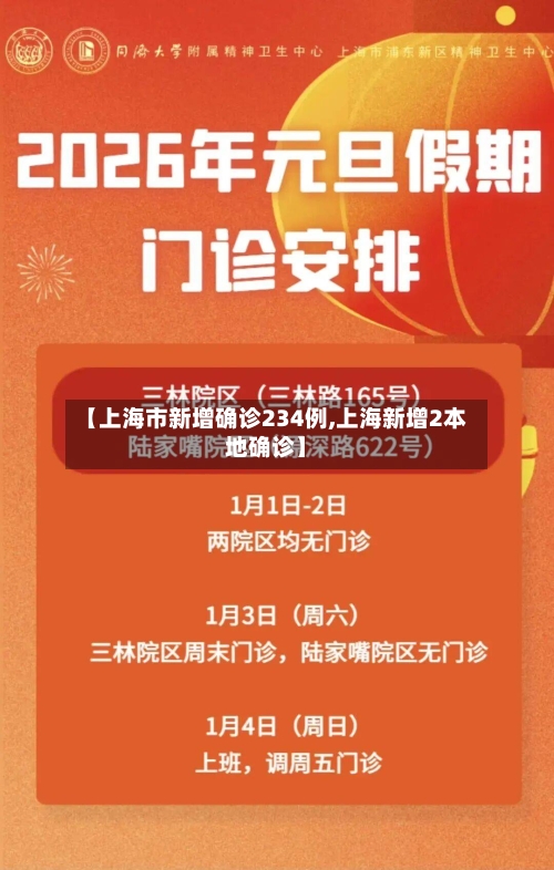 【上海市新增确诊234例,上海新增2本地确诊】