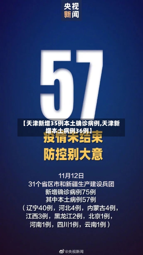 【天津新增35例本土确诊病例,天津新增本土病例36例】-第2张图片