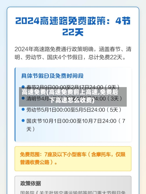 高速免费(高速免费前上高速,免费后下高速怎么收费)