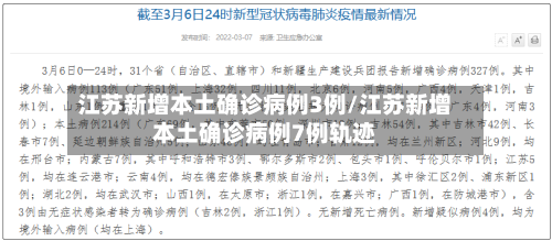 江苏新增本土确诊病例3例/江苏新增本土确诊病例7例轨迹-第2张图片