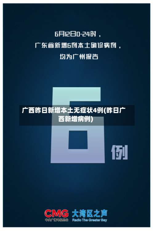 广西昨日新增本土无症状4例(昨日广西新增病例)-第2张图片