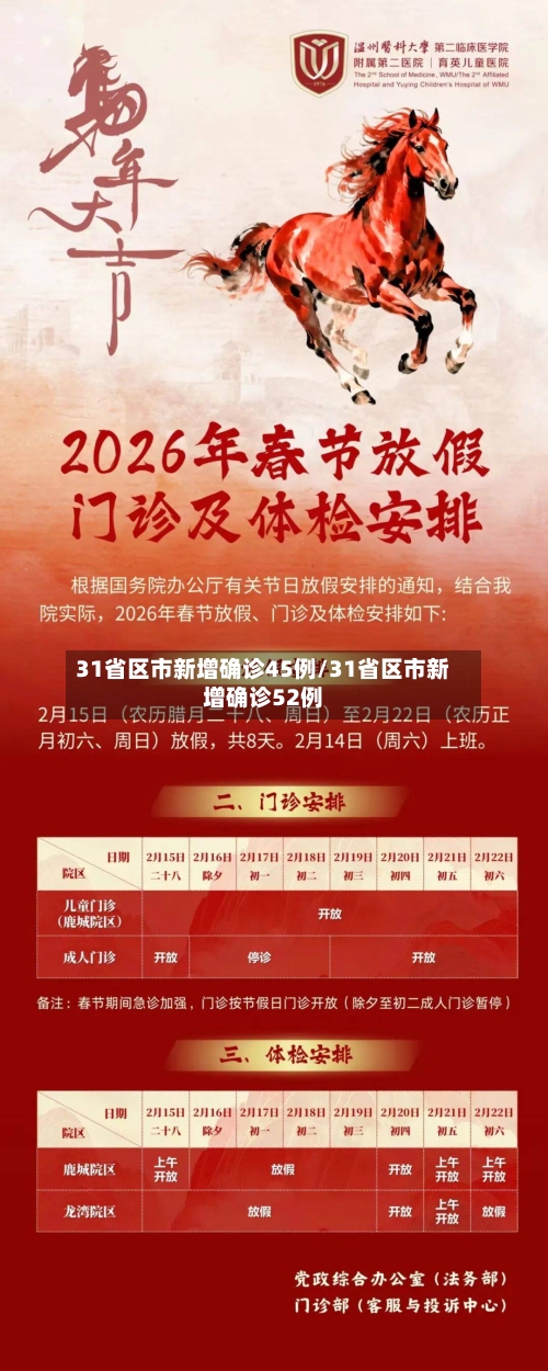31省区市新增确诊45例/31省区市新增确诊52例