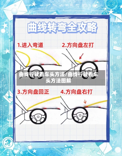 曲线行驶看车头方法/曲线行驶看车头方法图解