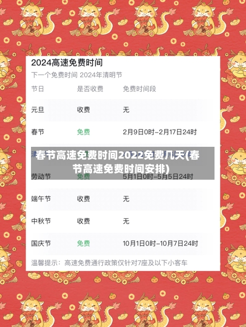 春节高速免费时间2022免费几天(春节高速免费时间安排)