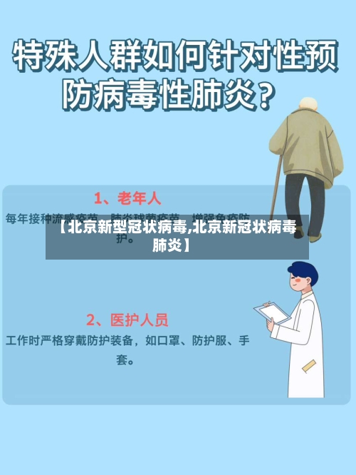 【北京新型冠状病毒,北京新冠状病毒肺炎】
