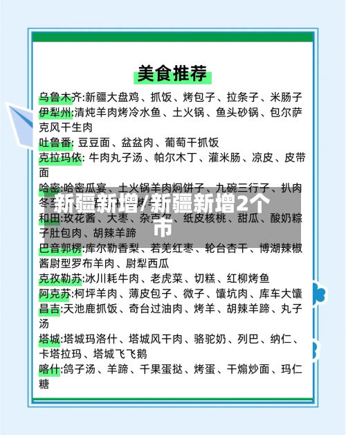 新疆新增/新疆新增2个市-第3张图片