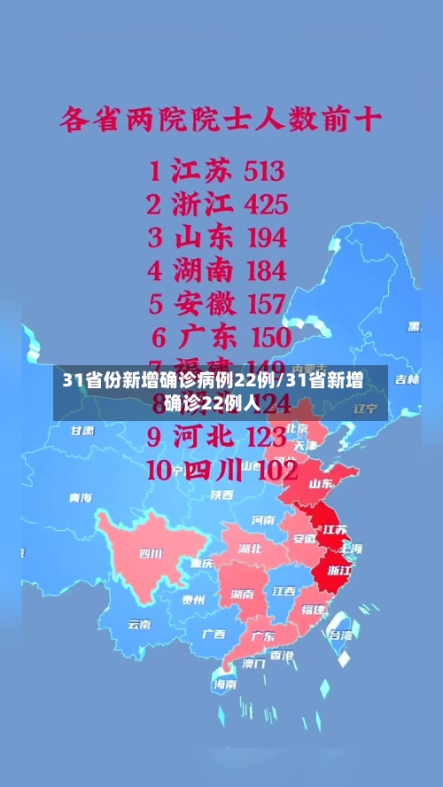 31省份新增确诊病例22例/31省新增确诊22例人
