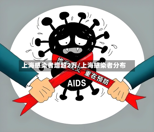 上海感染者增超2万/上海感染者分布-第2张图片