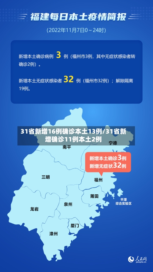31省新增16例确诊本土13例/31省新增确诊11例本土2例-第2张图片