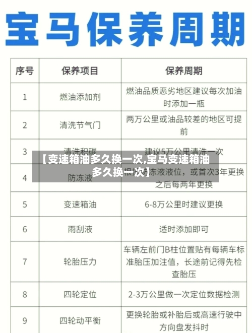 【变速箱油多久换一次,宝马变速箱油多久换一次】
