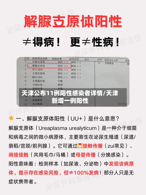 天津公布11例阳性感染者详情/天津新增一例阳性