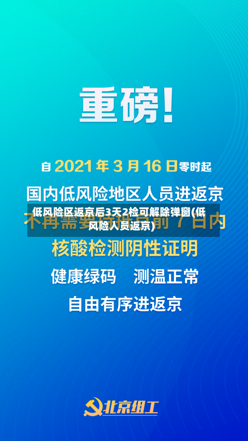 低风险区返京后3天2检可解除弹窗(低风险人员返京)-第2张图片