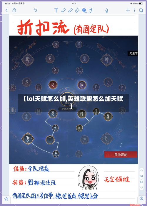 【lol天赋怎么加,英雄联盟怎么加天赋】