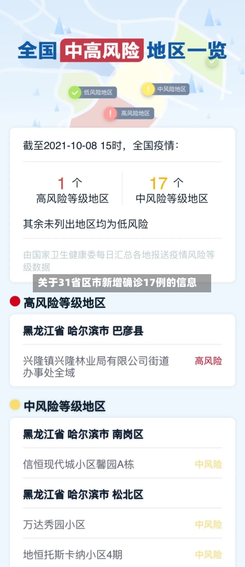 关于31省区市新增确诊17例的信息-第2张图片