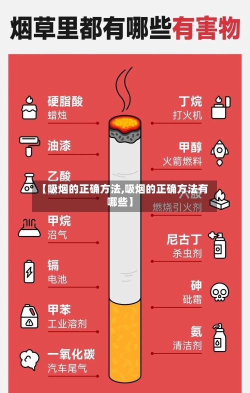 【吸烟的正确方法,吸烟的正确方法有哪些】-第2张图片