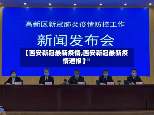 【西安新冠最新疫情,西安新冠最新疫情通报】-第3张图片