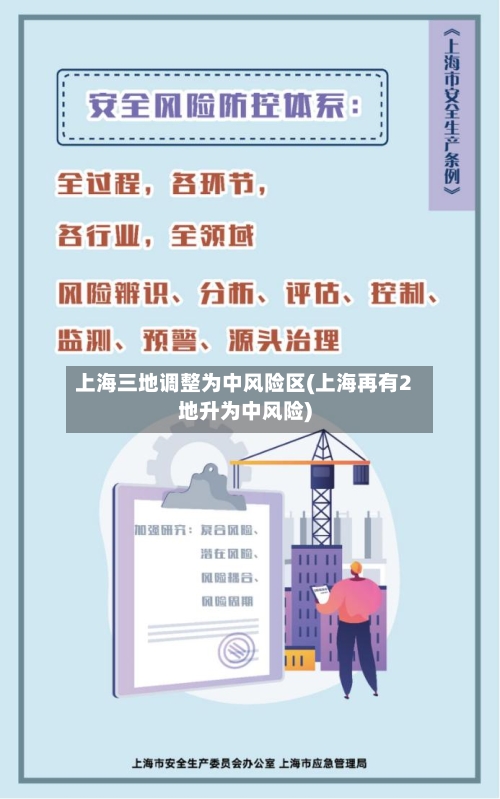 上海三地调整为中风险区(上海再有2地升为中风险)