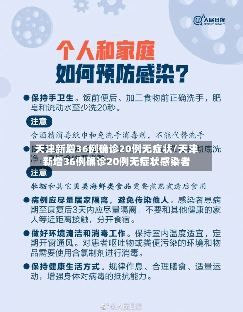 天津新增36例确诊20例无症状/天津新增36例确诊20例无症状感染者