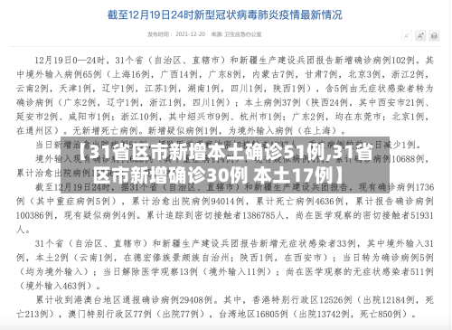 【31省区市新增本土确诊51例,31省区市新增确诊30例 本土17例】-第3张图片