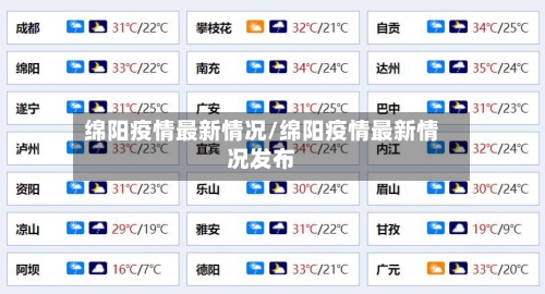 绵阳疫情最新情况/绵阳疫情最新情况发布-第2张图片