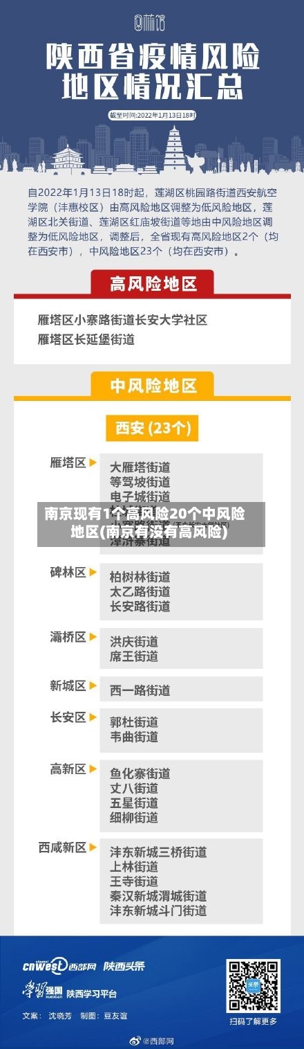 南京现有1个高风险20个中风险地区(南京有没有高风险)-第3张图片